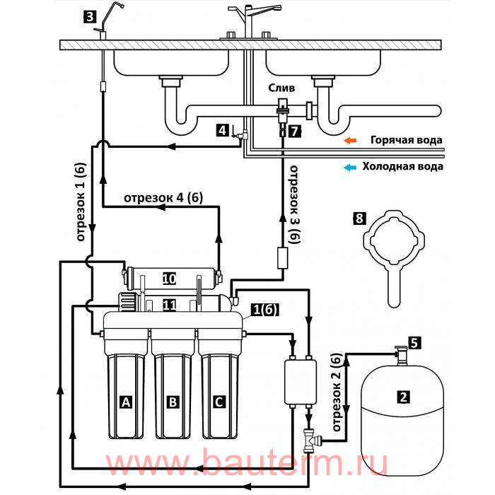 Подключение фильтра аквафор с обратным осмосом схема - 91 фото