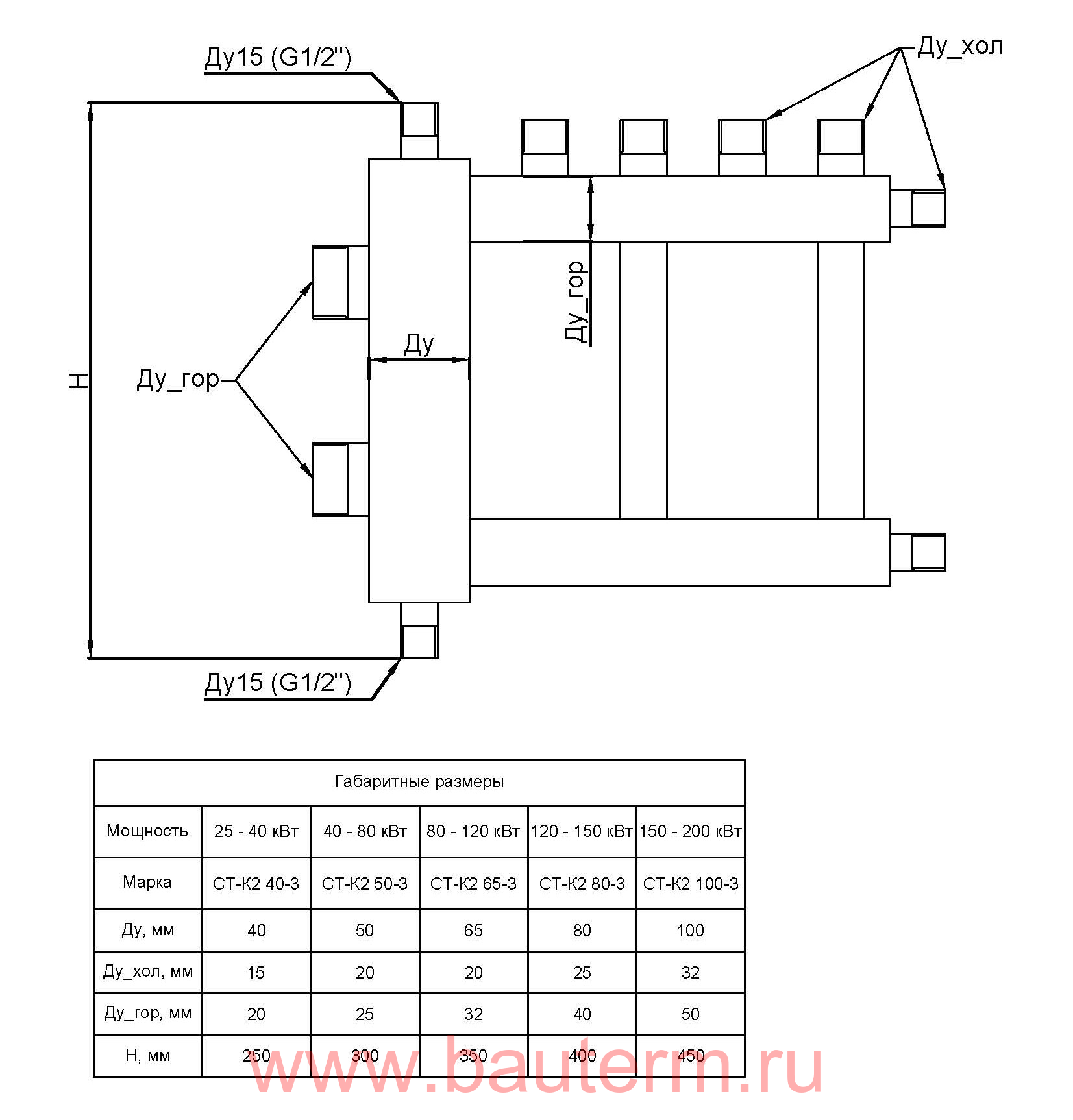 Canway kw ple320301a схема